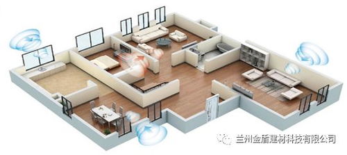 發展綠色建材產品 助力全省經濟高質量發展